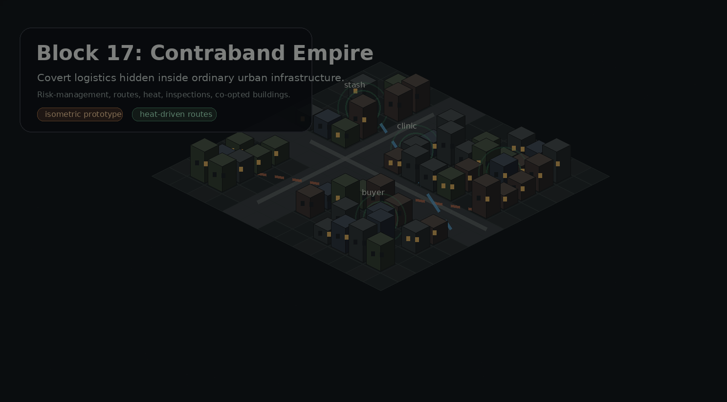 Isometric concept image for Block 17 showing a dark post-collapse district with covert routes and heat overlays