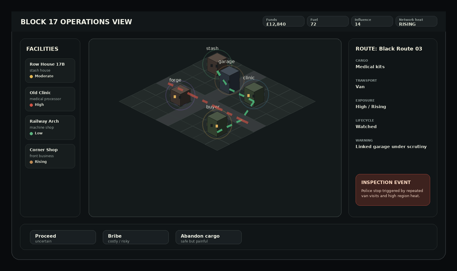 Block 17 operations view mock-up with isometric map, facilities panel, route panel and inspection event UI