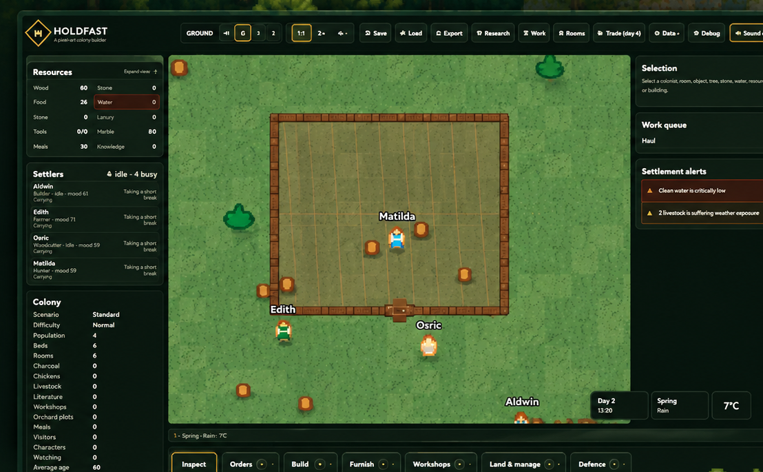 Holdfast gameplay showing the settlement, settlers, resources, work queue and building interface